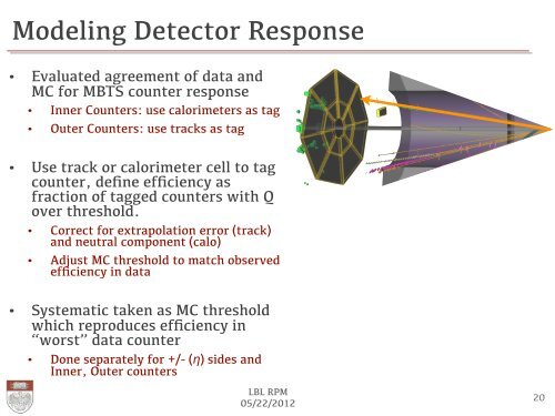 Considering the Haystack: the pp Inelastic Cross ... - Physics Division