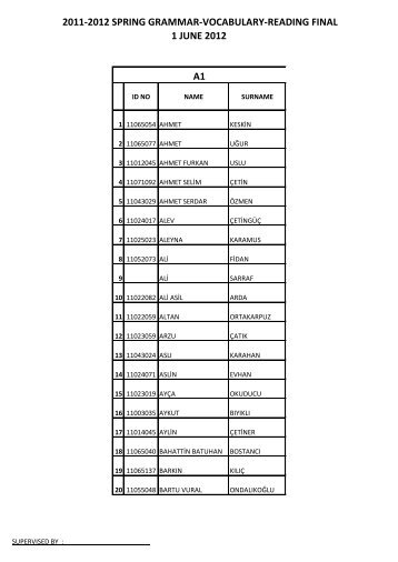 2011-2012 sprıng grammar-vocabulary-readıng fınal 1 june 2012