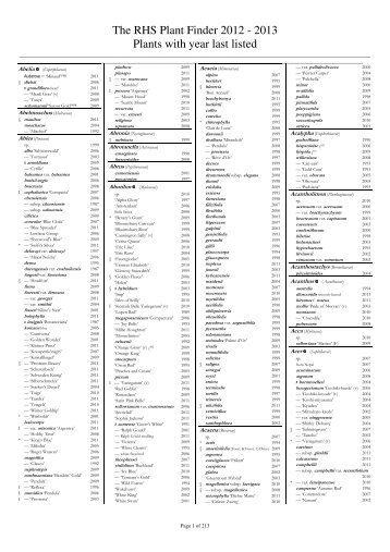 The RHS Plant Finder 2012 - 2013 Plants with year last listed