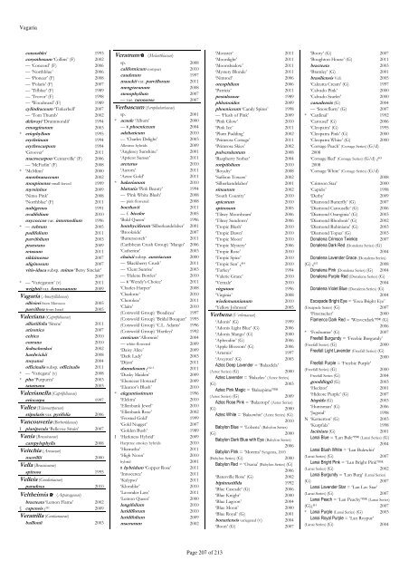 The RHS Plant Finder 2012 - 2013 Plants with year last listed