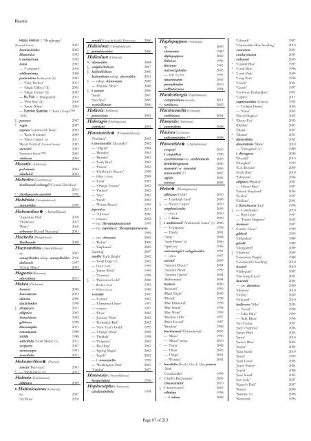 The RHS Plant Finder 2012 - 2013 Plants with year last listed