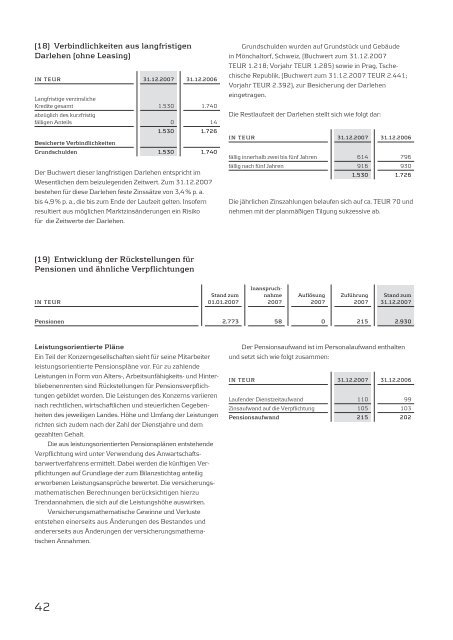 GESCHÄFTSBERICHT 2007 - BeA