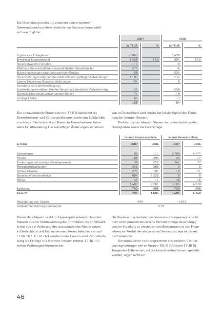 GESCHÄFTSBERICHT 2007 - BeA