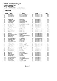 Startliste Gruppe 1 - Bezirk Oberbayern