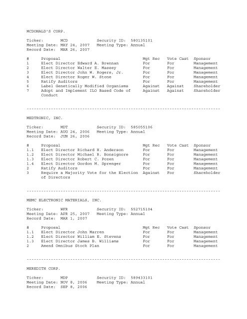 Mellon Funds Trust - Securities and Exchange Commission