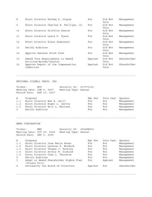 Mellon Funds Trust - Securities and Exchange Commission