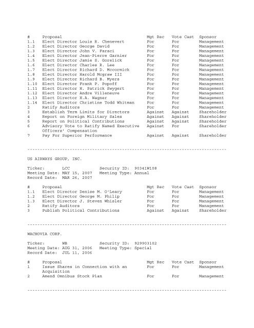 Mellon Funds Trust - Securities and Exchange Commission