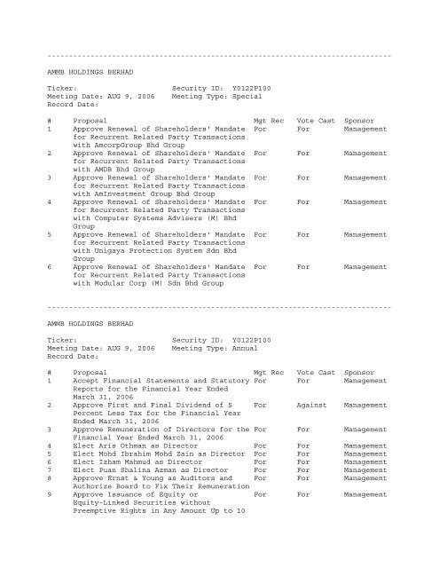 Mellon Funds Trust - Securities and Exchange Commission