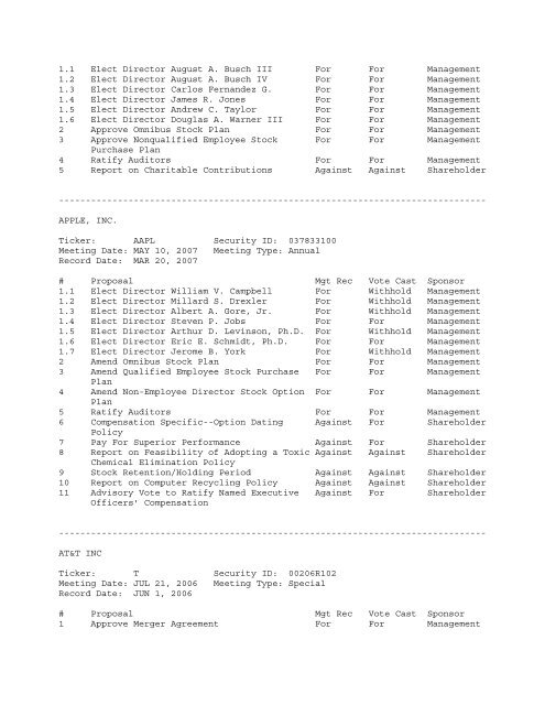 Mellon Funds Trust - Securities and Exchange Commission