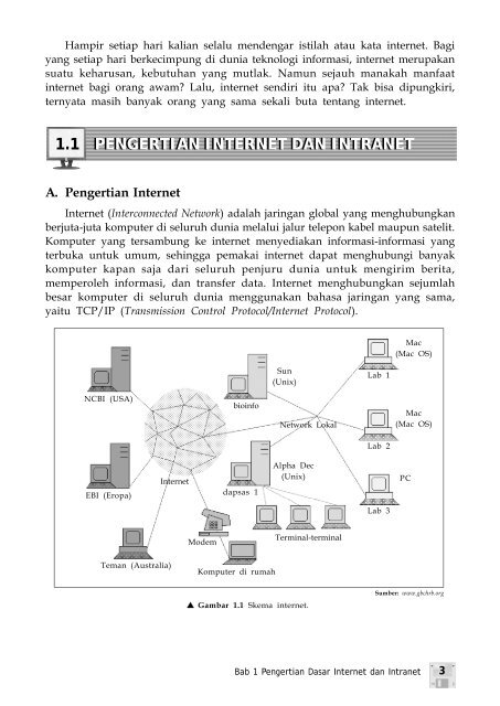 Contoh Soal - Buku Sekolah Elektronik