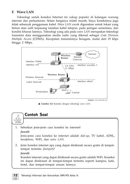 Contoh Soal - Buku Sekolah Elektronik