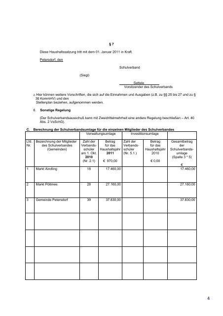 AMTSBLATT - Landkreis Aichach Friedberg