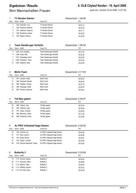 Ergebnisse / Results - frielingsdorf-datenservice.de