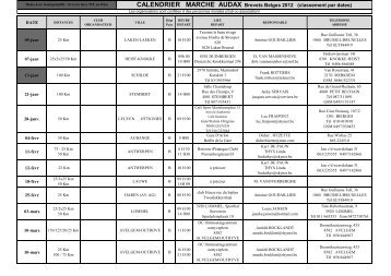 CALENDRIER MARCHE AUDAX Brevets Belges 2012 (classement ...