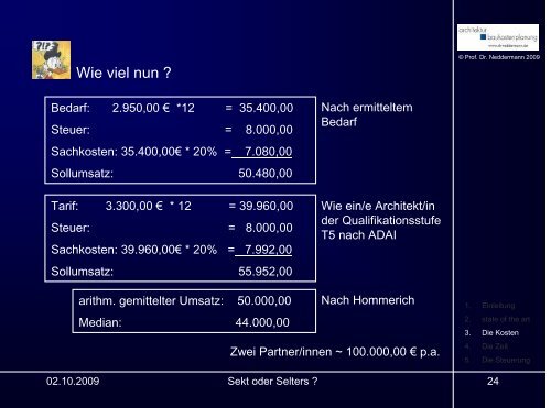 Impulsvortrag stellte Prof. Dr. Rolf Neddermann