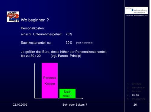 Impulsvortrag stellte Prof. Dr. Rolf Neddermann