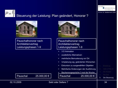 Impulsvortrag stellte Prof. Dr. Rolf Neddermann