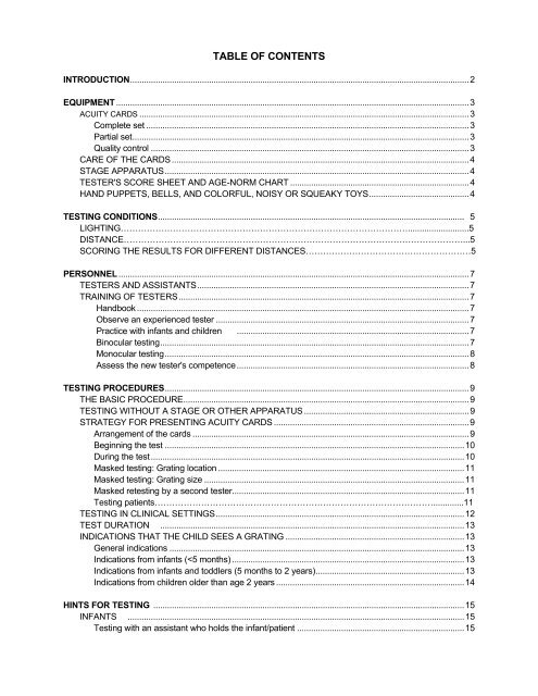 Teller Acuity Chart