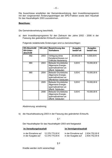 Protokollarchiv 14WP - Ehringshausen