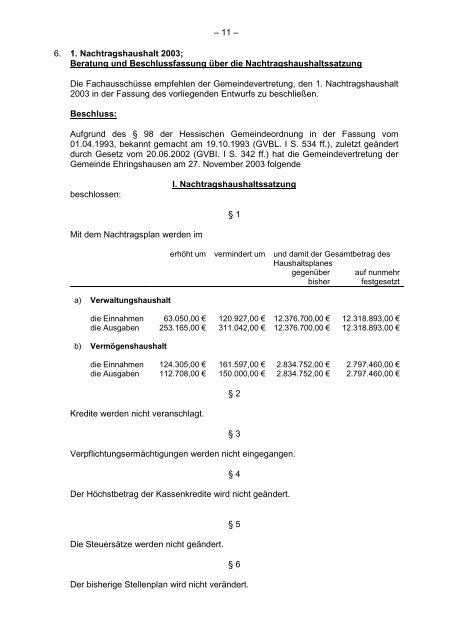 Protokollarchiv 14WP - Ehringshausen