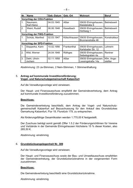 Protokollarchiv 14WP - Ehringshausen