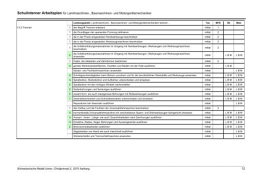 Schulinterner Arbeitsplan zur Verordnung über die berufliche ...