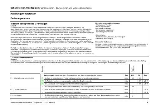 Schulinterner Arbeitsplan zur Verordnung über die berufliche ...