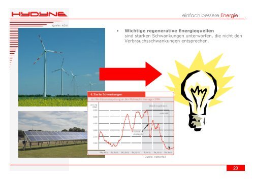 Dirk Diele: Firmen im Netzwerk Regionale Energie. Wege zum ...