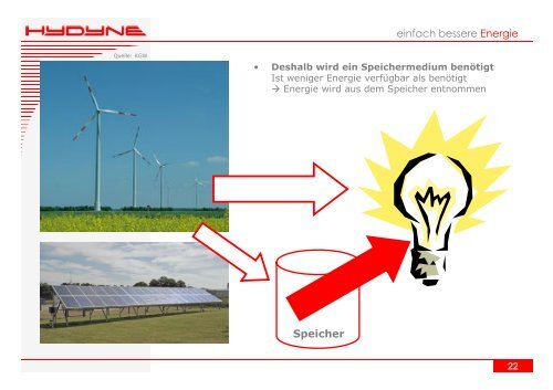 Dirk Diele: Firmen im Netzwerk Regionale Energie. Wege zum ...