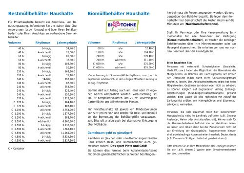 Müllgebühren für private Haushalte 2013 - Schwarzwald-Baar-Kreis