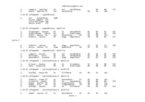 Ergebnisse 2009 - Sportschützenkreis 5 - Heidelberg