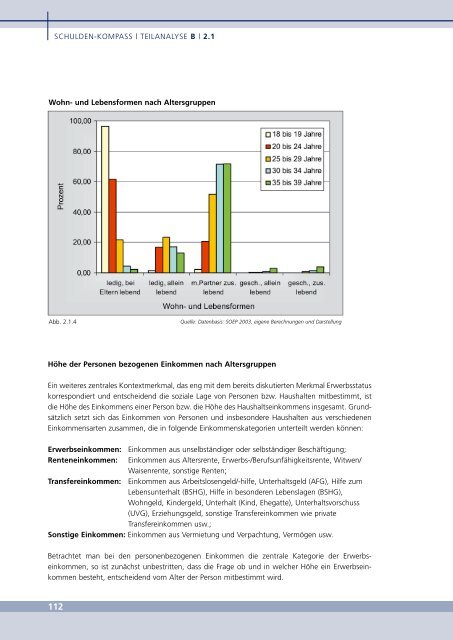 C Sozialprofile ver- und überschuldeter junger Erwachsener