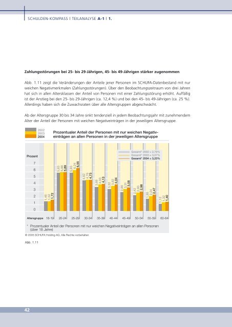 C Sozialprofile ver- und überschuldeter junger Erwachsener