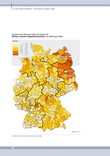 C Sozialprofile ver- und überschuldeter junger Erwachsener