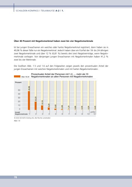 C Sozialprofile ver- und überschuldeter junger Erwachsener