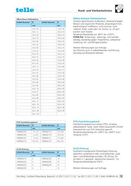 Rund- und Vierkantschnüre - Erwin Telle GmbH