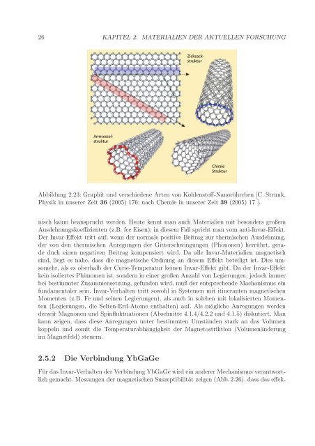 Festkörperphysik II - Technische Universität Wien