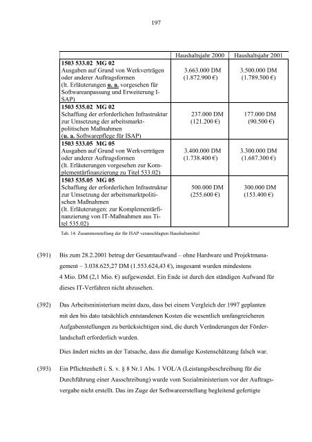 Jahresbericht 2002 - Landesrechnungshof Mecklenburg-Vorpommern