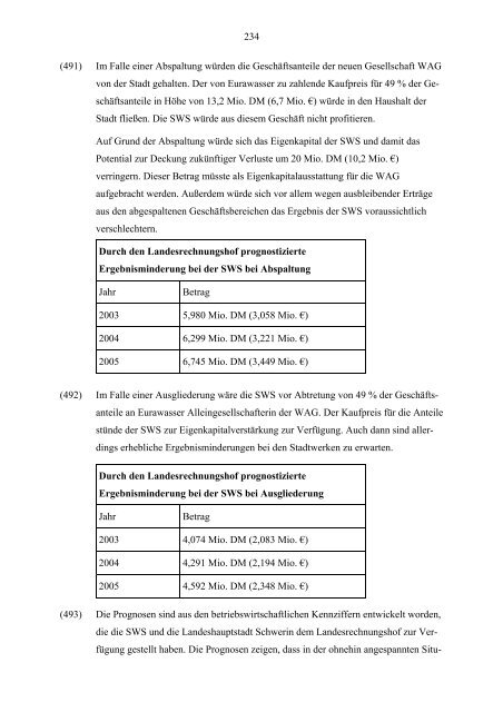 Jahresbericht 2002 - Landesrechnungshof Mecklenburg-Vorpommern