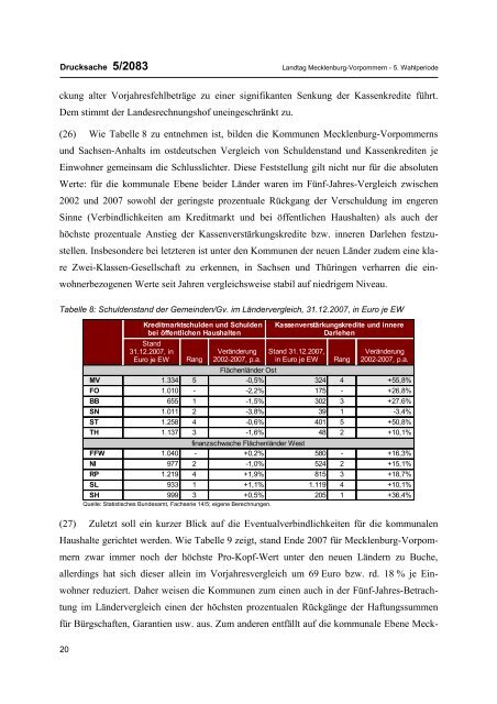 UNTERRICHTUNG - Landesrechnungshof Mecklenburg-Vorpommern