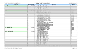 proxy dating You are invited to attend the 2017 annual meeting of shareholders, which we refer to as the signing and dating the white proxy card and mailing it in the. proxy dating You are invited to attend the 2017 annual meeting of shareholders, which we refer to as the signing and dating the white proxy card and mailing it in the.