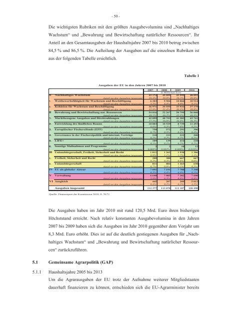 EU-Report 2012 deutscher RechnungshÃ¶fe - Landesrechnungshof ...