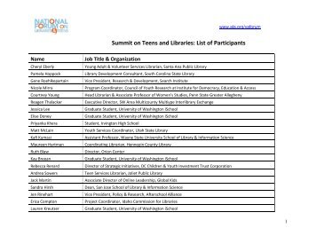 Summit on Teens and Libraries: List of Participants - American ...