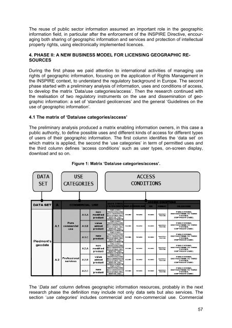 SDI Convergence - Nederlandse Commissie voor Geodesie - KNAW