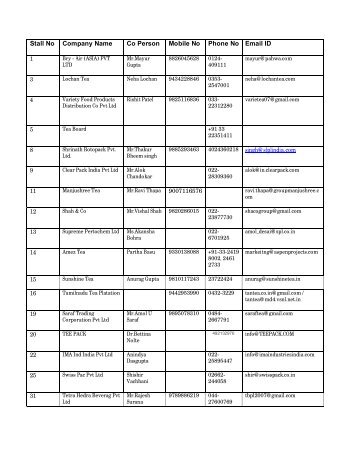 Exhibitor List Details - World Tea & Coffee Expo