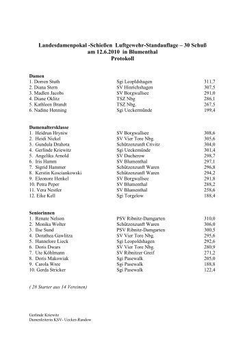 Landesdamenpokal -SchieÃen Luftgewehr-Standauflage â 30 ...