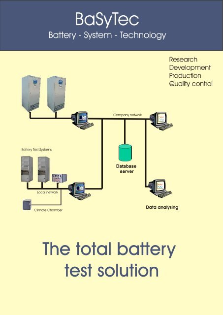BaSyTec The Total Battery Test Solution BaSyTec GmbH