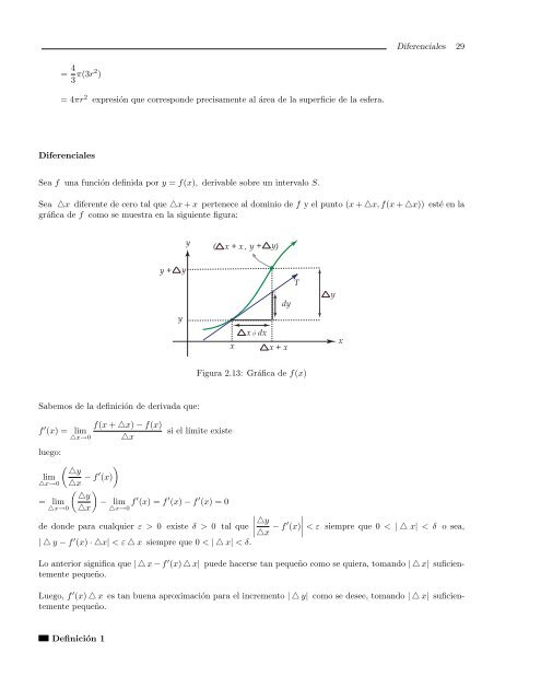 Derivada de una función - TEC-Digital