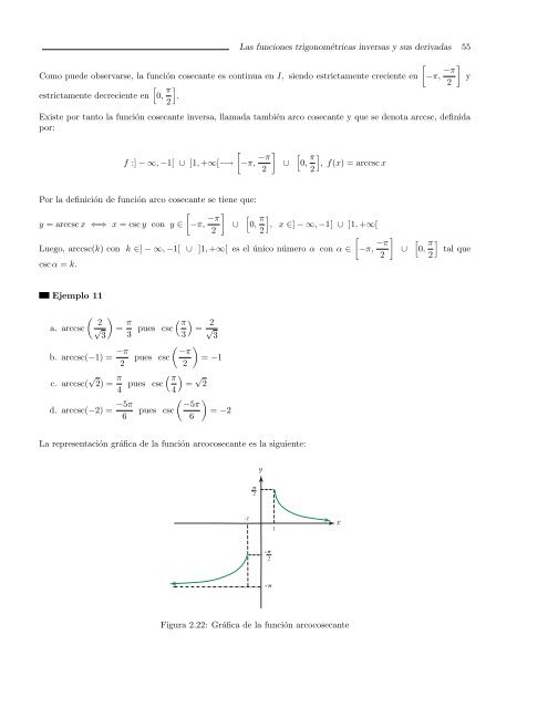 Derivada de una función - TEC-Digital