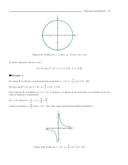 Derivada de una función - TEC-Digital